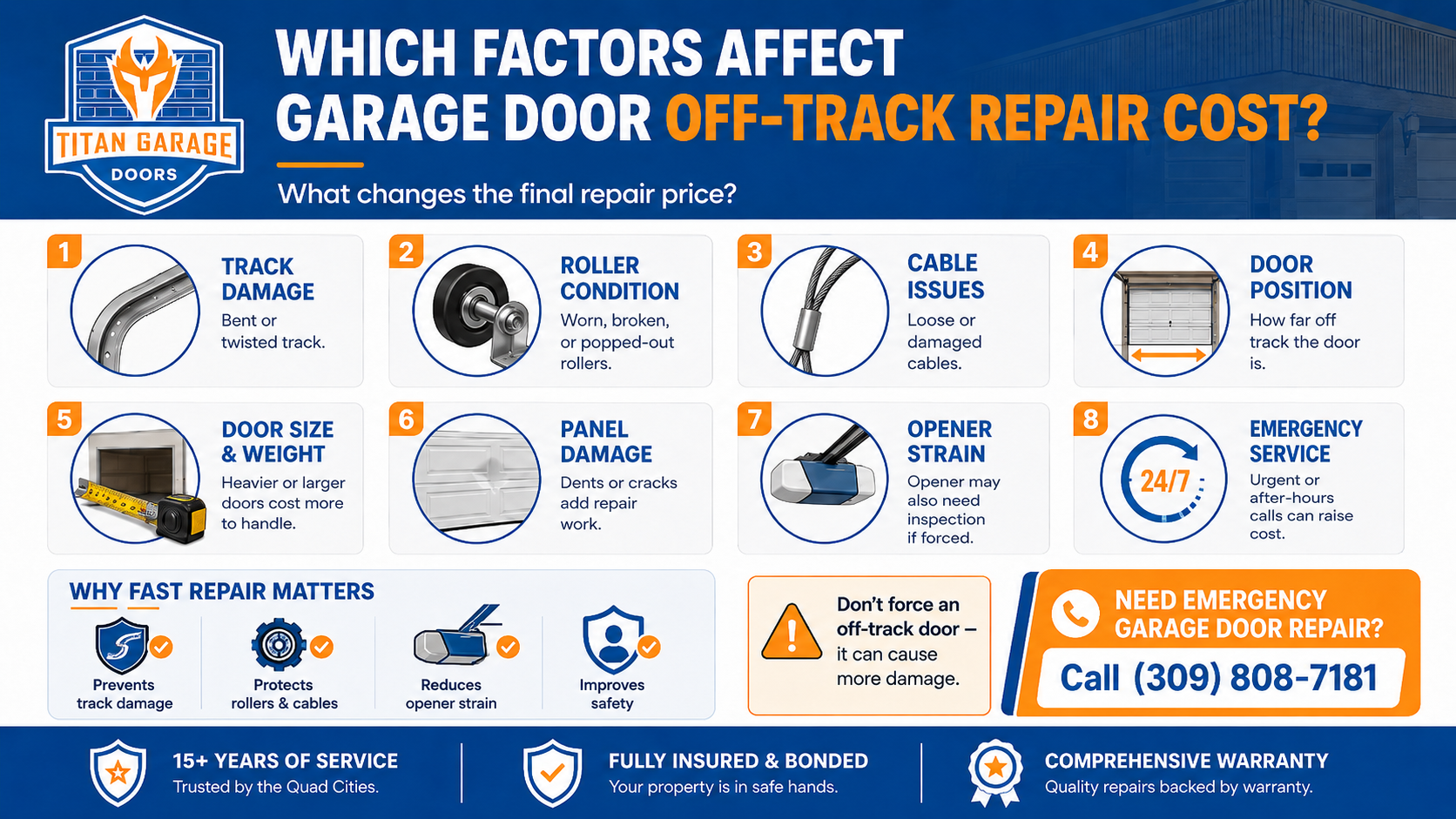 Infographic showing garage door off-track repair cost factors, including track damage, roller condition, cable issues, door size, and emergency service