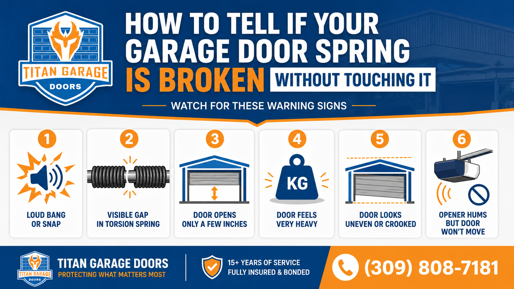Titan Garage Doors infographic showing six warning signs of a broken garage door spring: loud snap, visible torsion spring gap, door opening only a few inches, heavy door, uneven door movement, and an opener that hums without moving the door